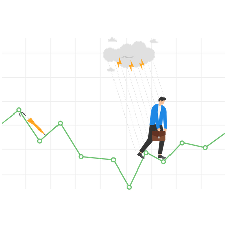 Businessman had financial loss due to incorrect stock market forecasting  Illustration