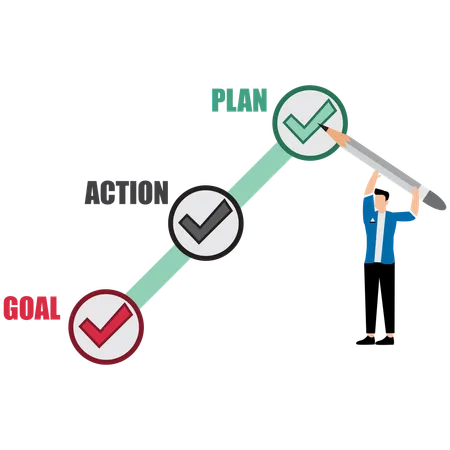 Businessman implementing business plan  Illustration