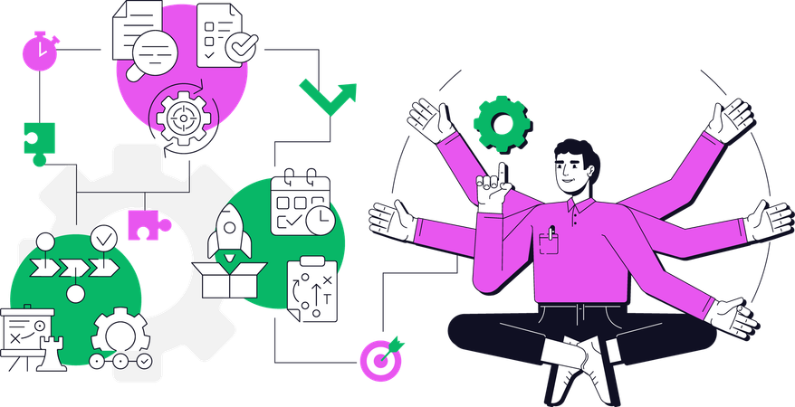 Businessman in meditative pose with multiple arms  Illustration