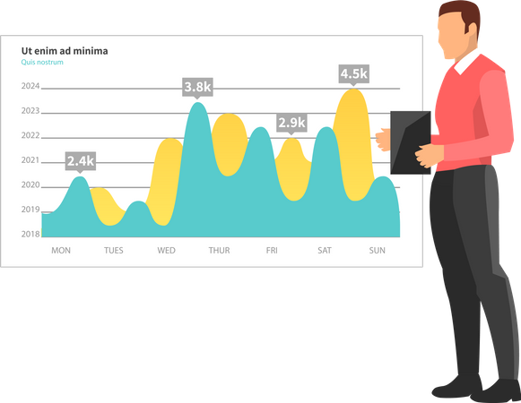 Businessman is explaining about market profits  Illustration