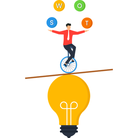 Businessman Juggling SWOT Analysis on Unicycle over Lightbulb  Illustration