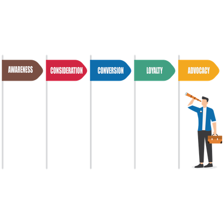 Businessman looking at customer journey chart  Illustration