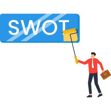파란색 보드에 SWOT 분석을 그리는 사업가  일러스트레이션