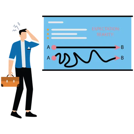 Businessman thinking about Expectation vs reality  Illustration