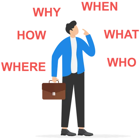 Businessman Thinking Of Who What Where When Why And How 5 W 1 H Asking Questions For Solution To Solve Problem Business Analysis To New Idea Flat Vector Illustration Illustration