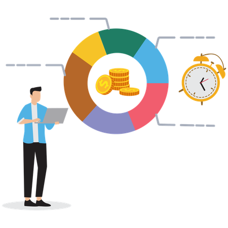 Businessman viewing Business Budget Allocation  Illustration