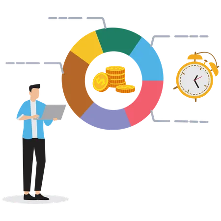 Businessman viewing Business Budget Allocation  Illustration
