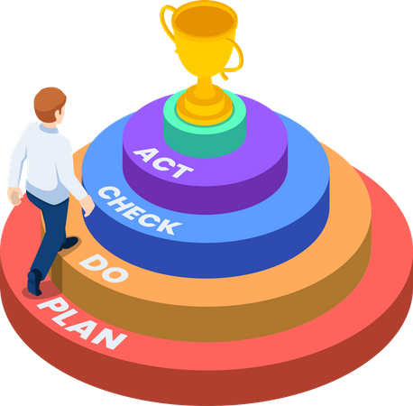 Businessman walking up PDCA plan do check act ladder to success trophy Illustration