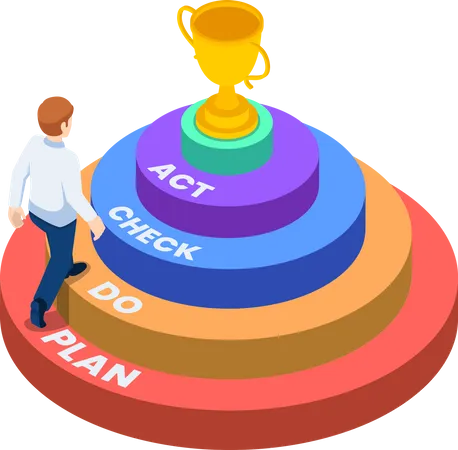 Businessman walking up PDCA plan do check act ladder to success trophy  Illustration