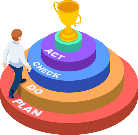 Businessman walking up PDCA plan do check act ladder to success trophy  Illustration