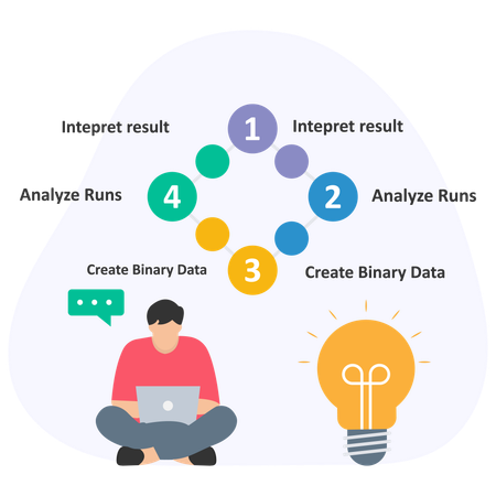 Businessman working on binary data  Illustration