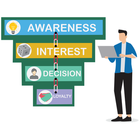 Businessman working on Marketing Funnel Visualization  Illustration
