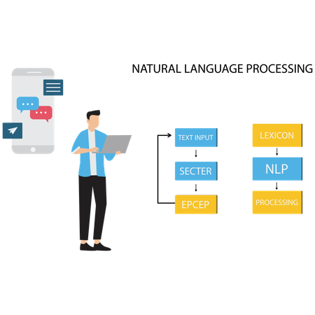 Businessman working on Natural Language Processing  Illustration
