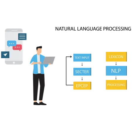 Businessman working on Natural Language Processing  Illustration