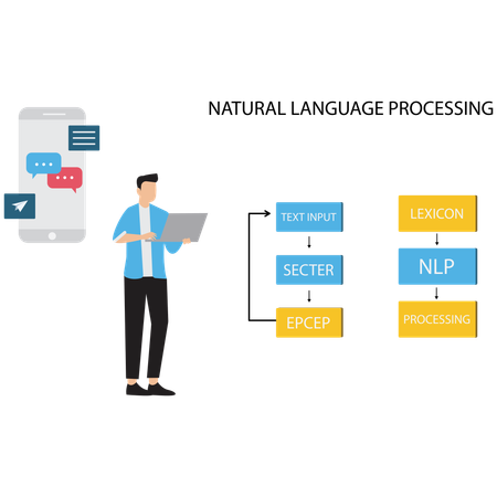 Businessman working on Natural Language Processing  Illustration