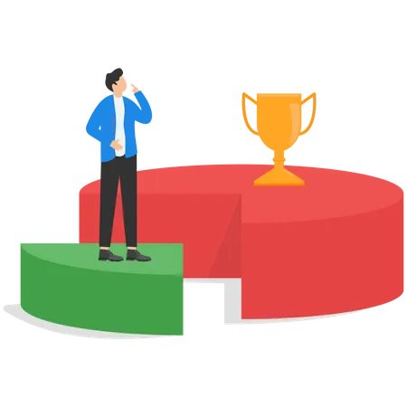 Working On A 20 Percent Pie Chart With Trophies On 80 Part Minimum Effort For A Big Outcome Productivity To Generate Great Result Pareto Principle Flat Modern Vector Illustration Illustration