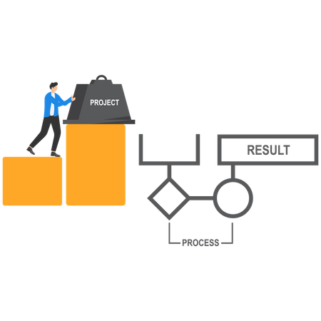 Businessmen push project steel to workflow  Illustration