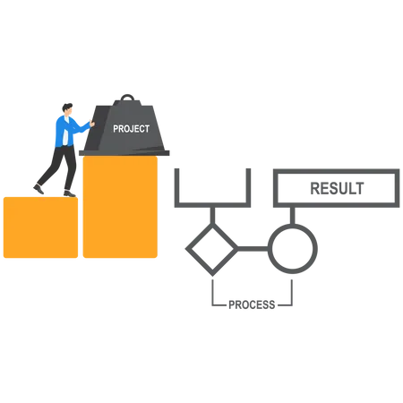 Businessmen push project steel to workflow  Illustration