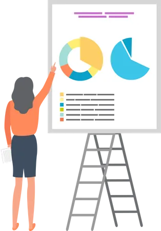Businesswoman Analyzing Sales And Investments Of Company Worker Planning Professional Strategy Reporter Pointing On Pies And Charts Presenting Report Vector Illustration