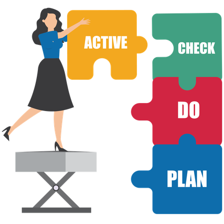 Businesswoman complete puzzle that says plan do check action  Illustration