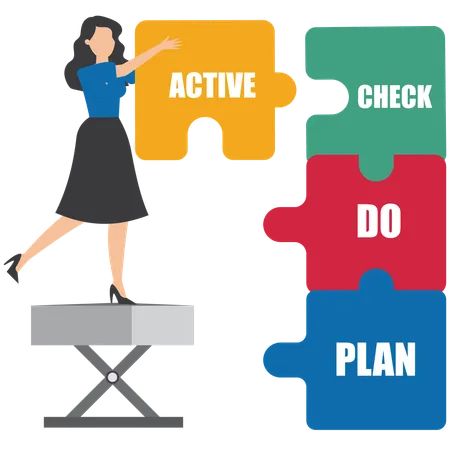 Businesswoman complete puzzle that says plan do check action  Illustration