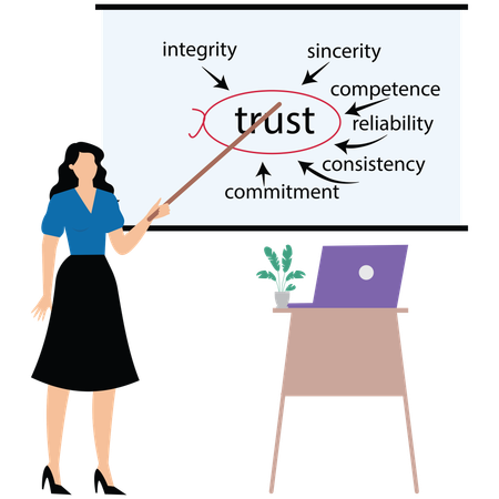 Businesswoman giving presentation on trust building and essential importance of trust  Illustration