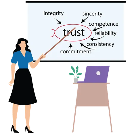 Businesswoman giving presentation on trust building and essential importance of trust  Illustration