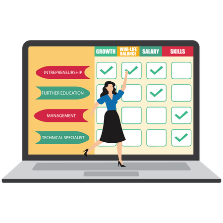 Businesswoman in career decision-making session evaluating different paths with visual decision matrix  Illustration