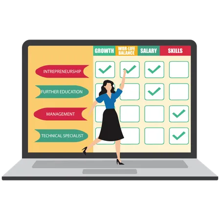 Businesswoman in career decision-making session evaluating different paths with visual decision matrix  Illustration