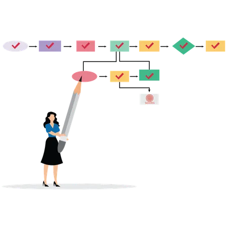 Businesswoman managing project timeline  Illustration