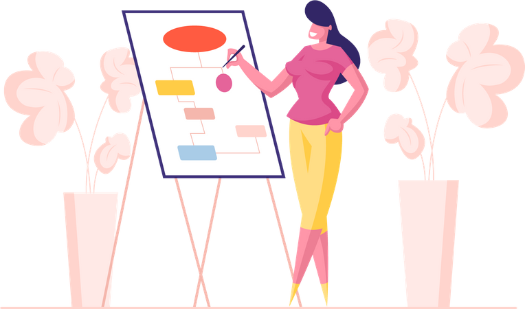 Businesswoman preparing algorithm chart  Illustration