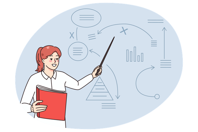 Businesswoman present business strategy on flipchart  Illustration