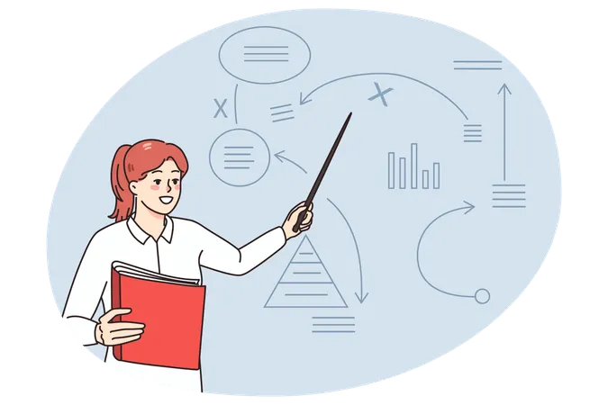Businesswoman present business strategy on flipchart  Illustration