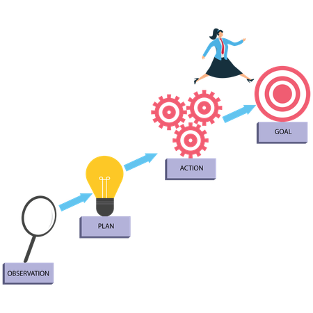 Businesswoman running for Business strategy and Action plan  Illustration