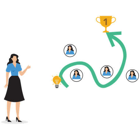 Businesswoman showing different setting strategy  Illustration