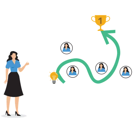 Businesswoman showing different setting strategy  Illustration