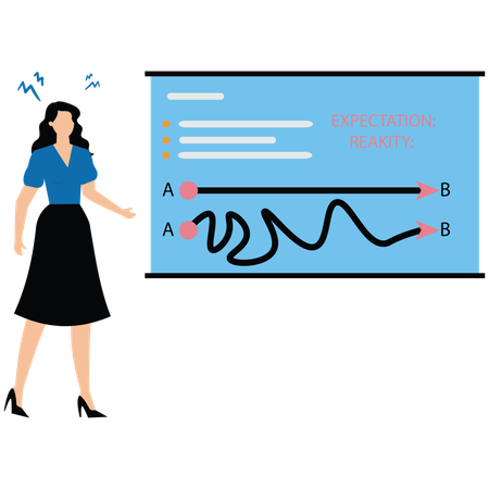 Businesswoman thinking about Expectation vs reality  Illustration