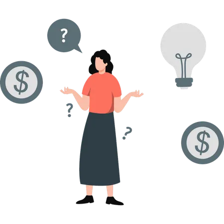 Businesswoman thinking about investment growth  Illustration