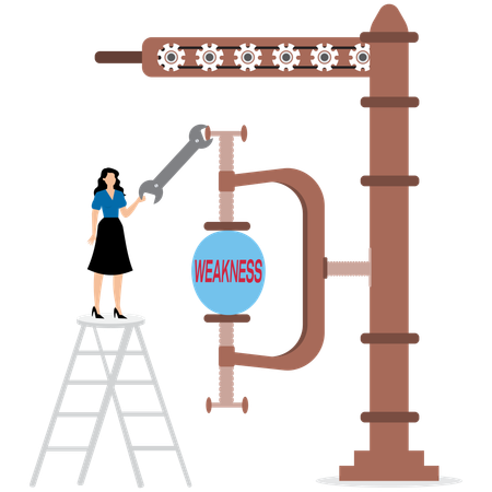 Businesswoman using clamping to squeeze and reduce size of weakness ball  Illustration