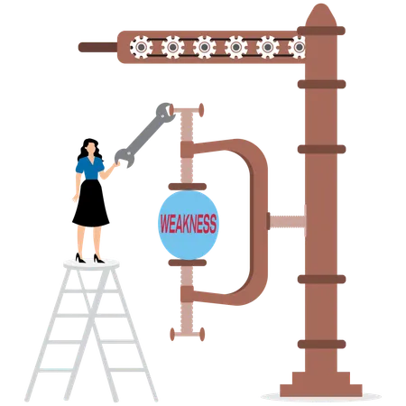 Businesswoman using clamping to squeeze and reduce size of weakness ball  Illustration