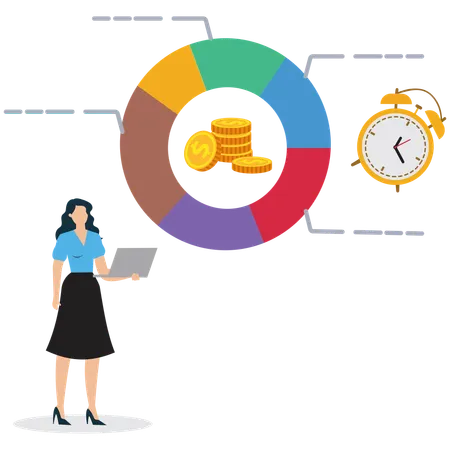 Businesswoman viewing Business Budget Allocation  Illustration