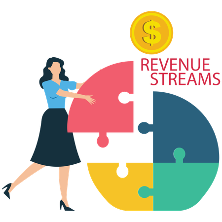 Businesswoman viewing Business Revenue Streams  Illustration