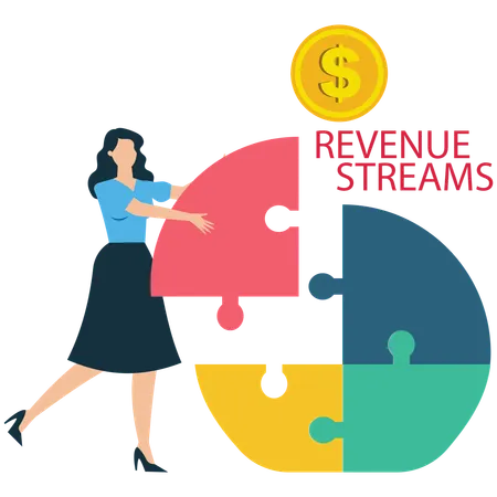 Businesswoman viewing Business Revenue Streams  Illustration