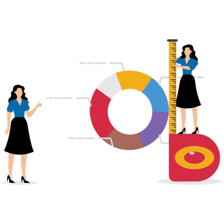 Businesswomen measuring pie chart using measuring tape  Illustration