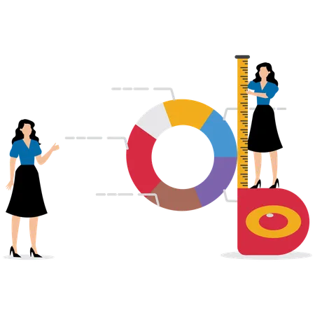 Businesswomen measuring pie chart using measuring tape  Illustration