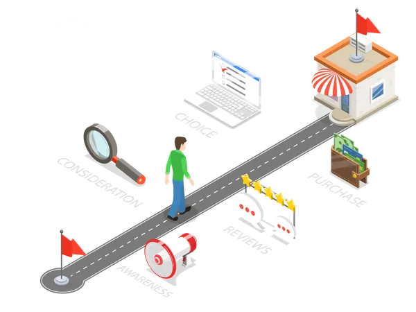 Buyer journey for online shopping  Illustration