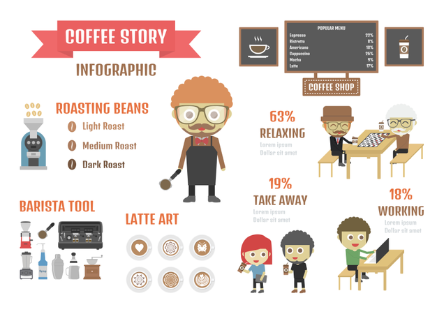 Infográfico de café, estatísticas e símbolo em fundo branco  Ilustração