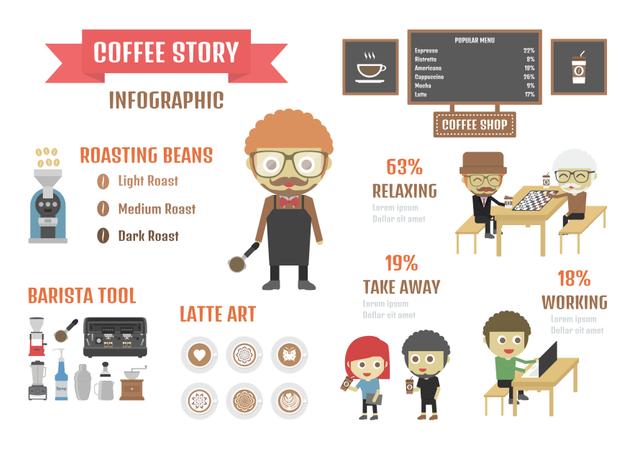 Caffè Infografica, Statistica E Simbolo Su Sfondo Bianco  Illustration