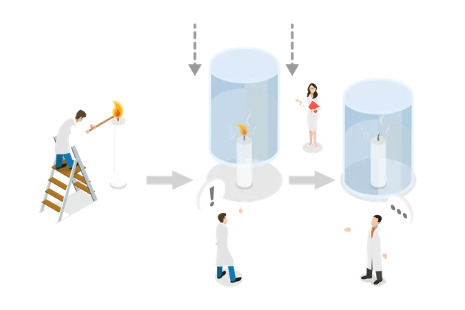 Candle Burning Experiment, Oxygen is Required for Fire and Burning  Illustration