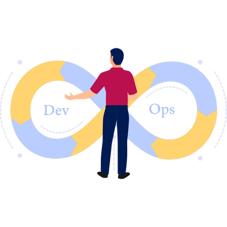 O cara está olhando para o sinal infinito do DevOps  Ilustração